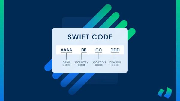 Mã SWIFT Code đóng vai trò quan trọng trong giao dịch quốc tế
